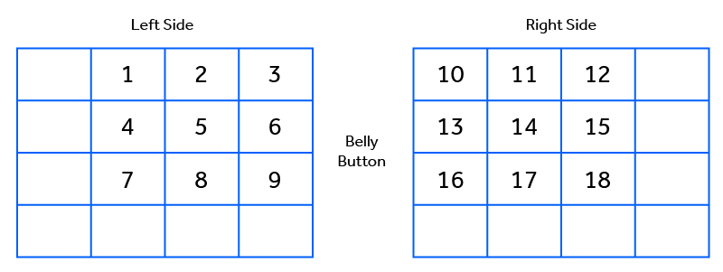 A screenshot of a grid

Description automatically generated