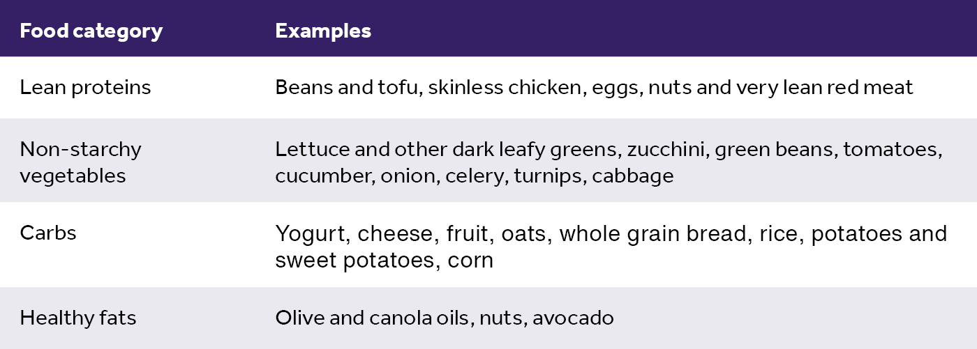 A screenshot of a menu

Description automatically generated