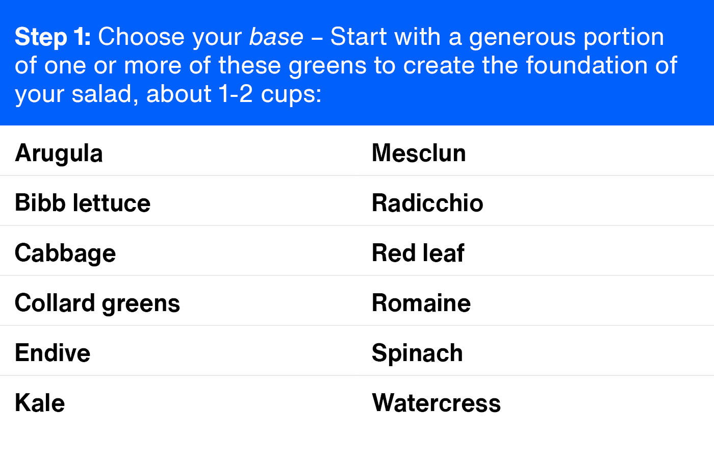 ArticleTable_HowToBuildASalad_1.png